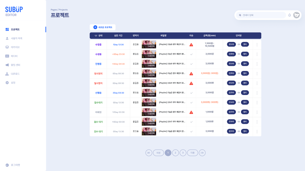 Before: Admin Dashboard